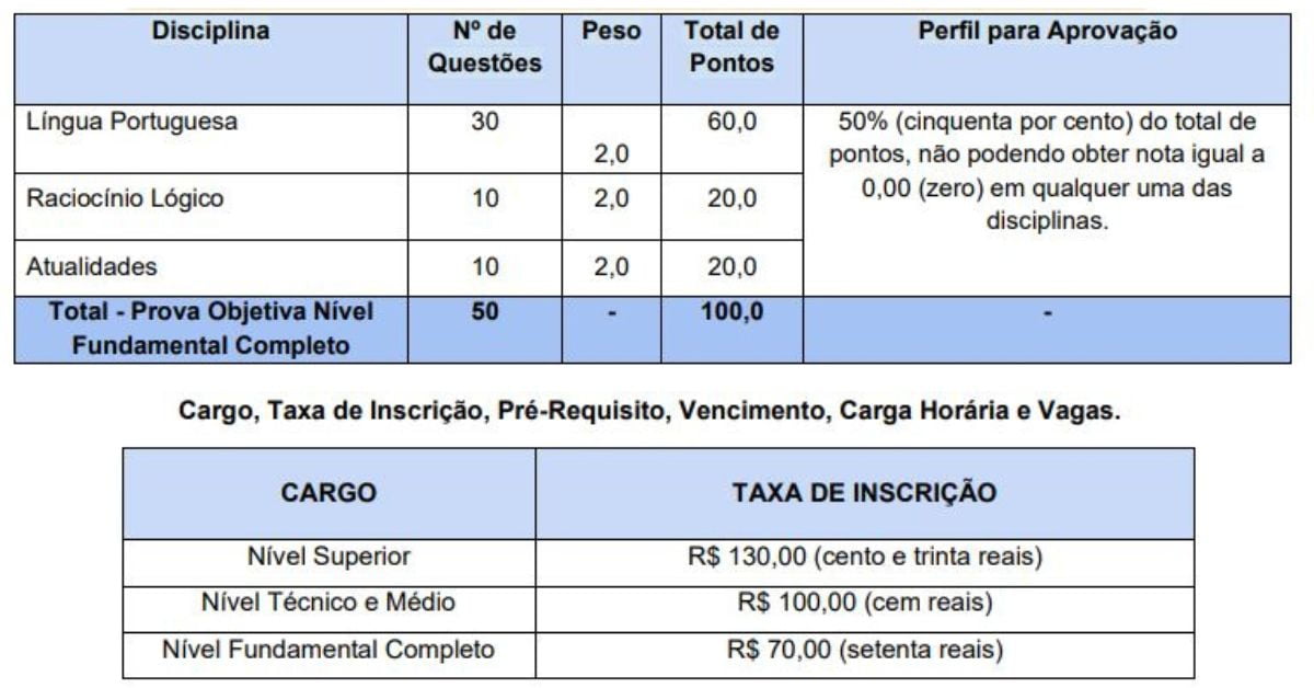 Prefeitura De Lagoa Grande Pe Abre Concurso P Blico Vagas Em