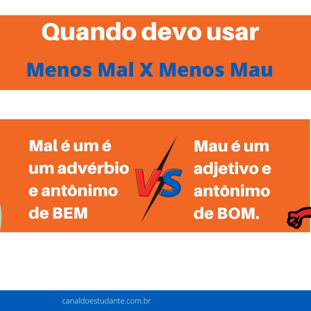 menos mau ou menos mal