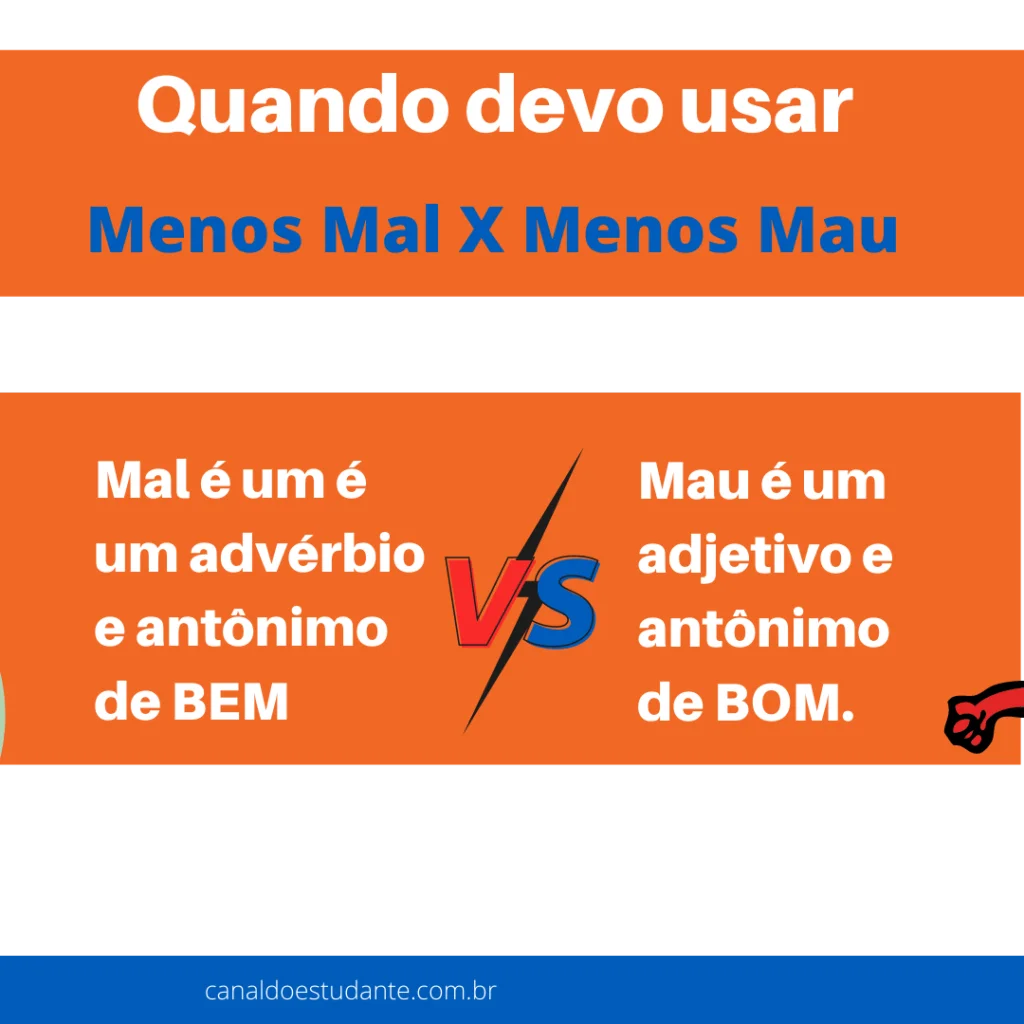 Quando usar menos mau ou menos mal 1 menos mau ou menos mal