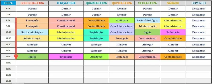 Guia Completo dos 27 Melhores Métodos de Estudos Para Você 5 Plano de estudos tradicional