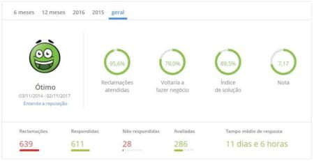 Curso A Casa do Concurseiro para Concursos | Guia Completo
