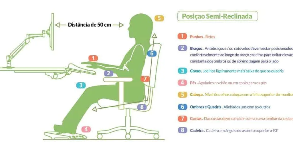 Foco nos estudos - Como acabar com a falta de concentração 3 como melhorar a postura para estudar