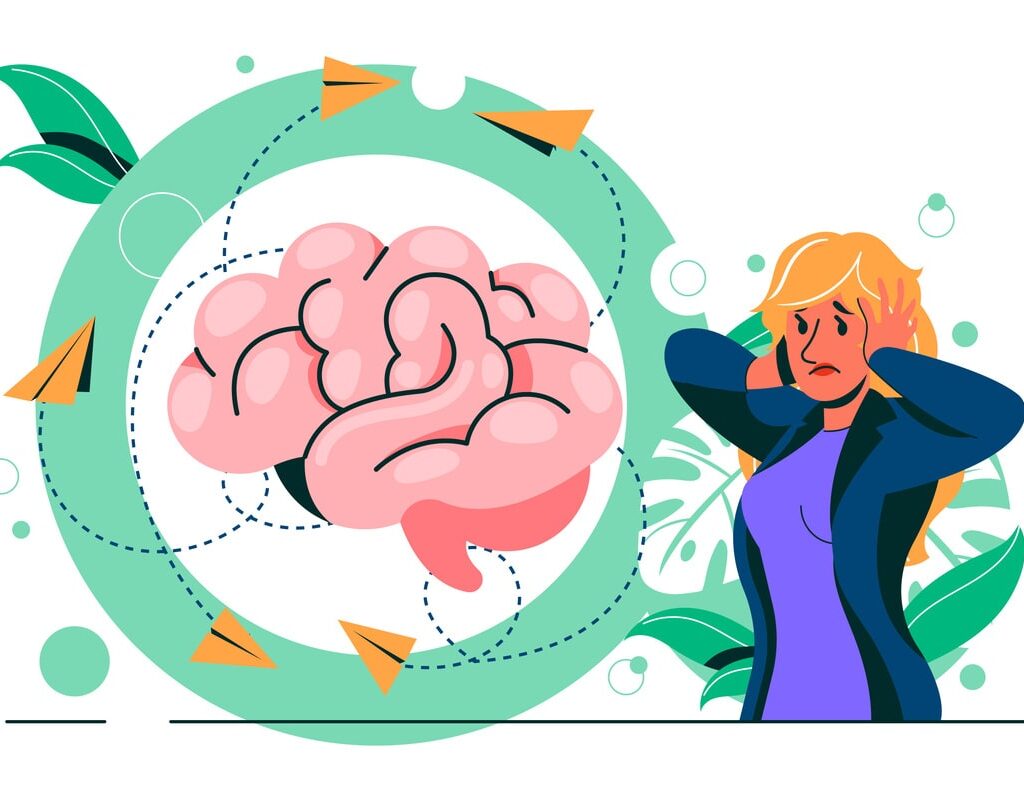 Técnicas Básicas de Memorização