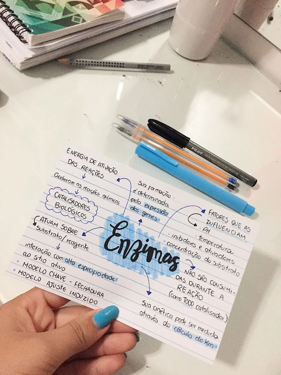 um exemplo de Flashcards de Papel