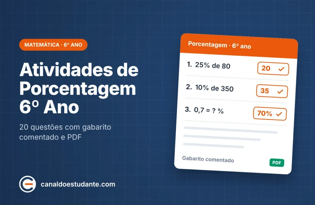 Atividades de porcentagem do 6º ano com gabarito comentado e PDF